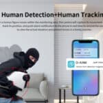 VSTARCAM C992DR INDOOR WIFI DUAL LENS 5MP - Image 4